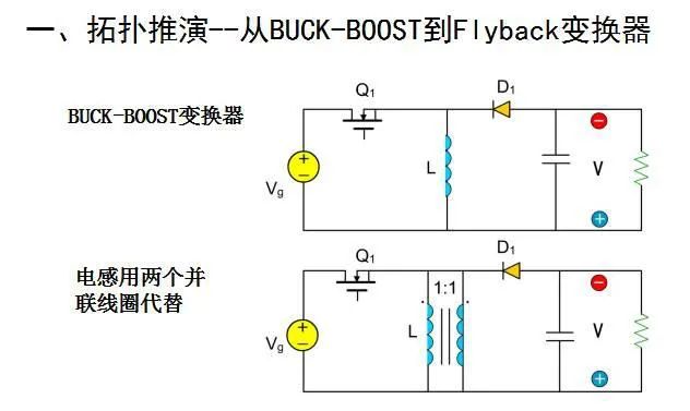 开关电源电路图分享