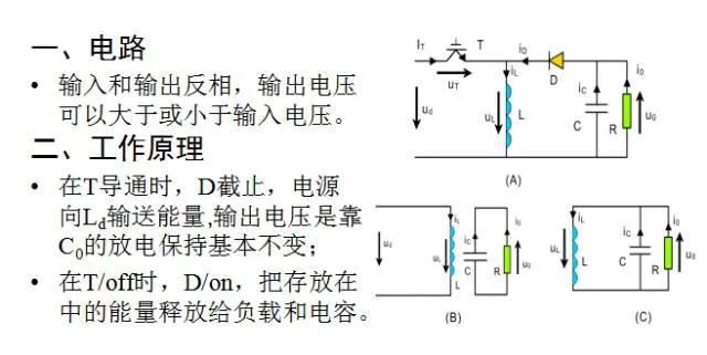 开关电源电路图分享