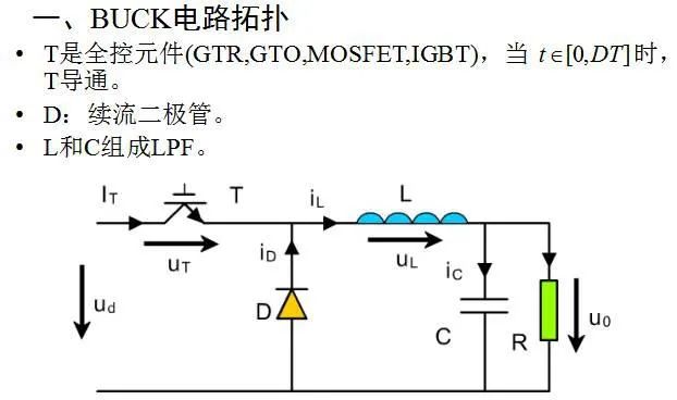 开关电源电路图分享