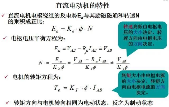 开关电源电路图分享