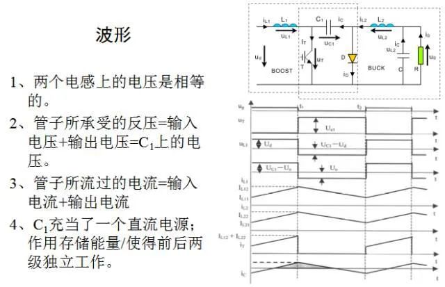 开关电源电路图分享