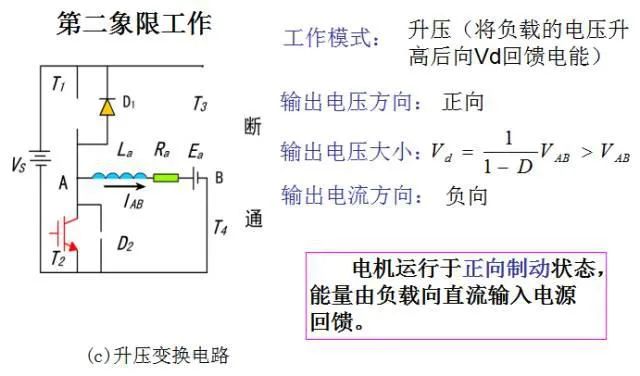 开关电源电路图分享