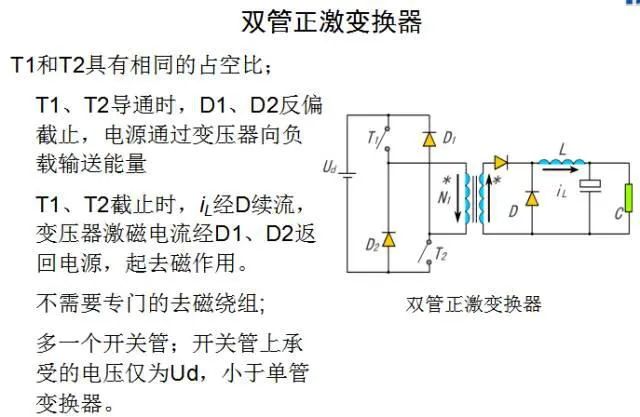 开关电源电路图分享