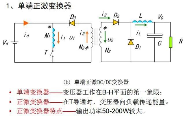 开关电源电路图分享