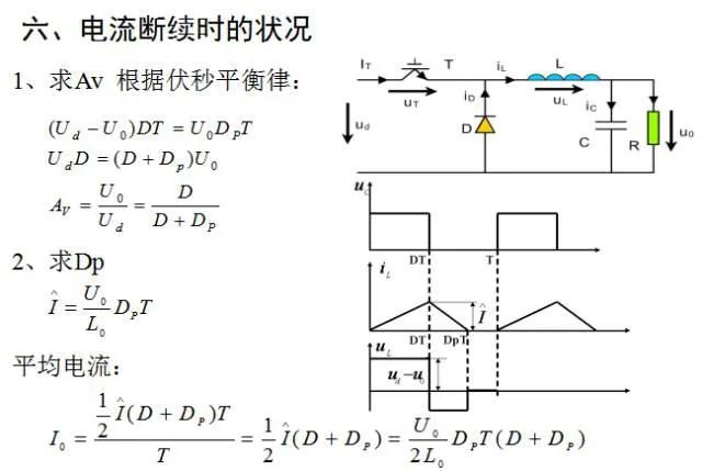 开关电源电路图分享