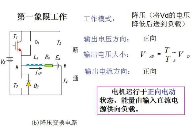 开关电源电路图分享