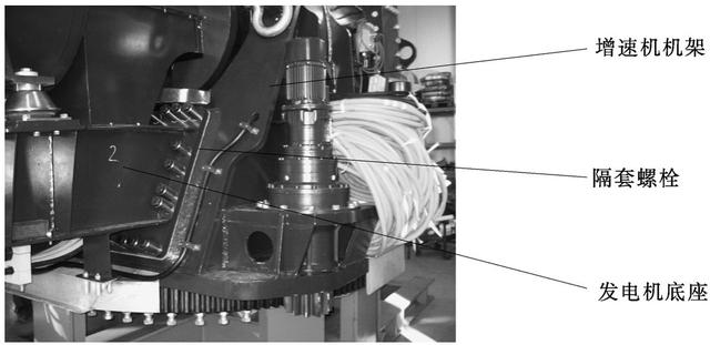 风力发电机组各部件的维护工作，详细介绍（文字较多，建议收藏）
