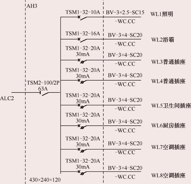 家中线路天天见，老电工教你辨别其类型