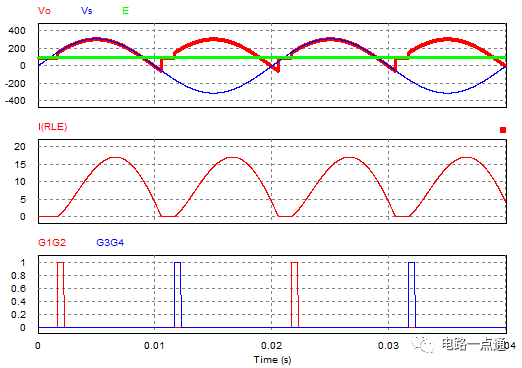 带R、RL、RLE负载的单相全波可控整流电路输出波形及工作原理