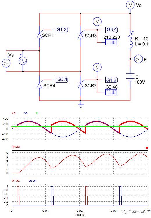带R、RL、RLE负载的单相全波可控整流电路输出波形及工作原理