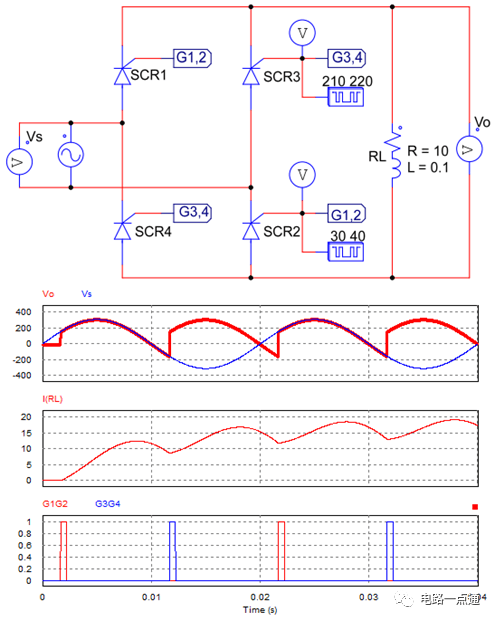带R、RL、RLE负载的单相全波可控整流电路输出波形及工作原理