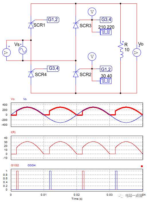 带R、RL、RLE负载的单相全波可控整流电路输出波形及工作原理