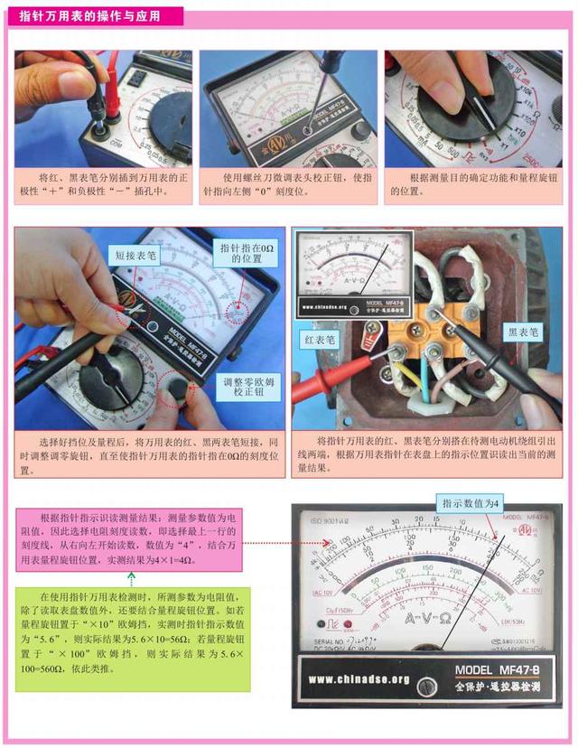 电工师傅的绝活——常用工具和仪表大全，强烈建议收藏