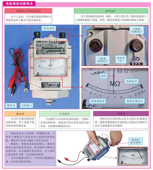 电工师傅的绝活——常用工具和仪表大全，强烈建议收藏