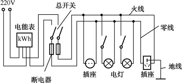 家庭照明电路简介，这一篇老师傅帮徒弟来科普