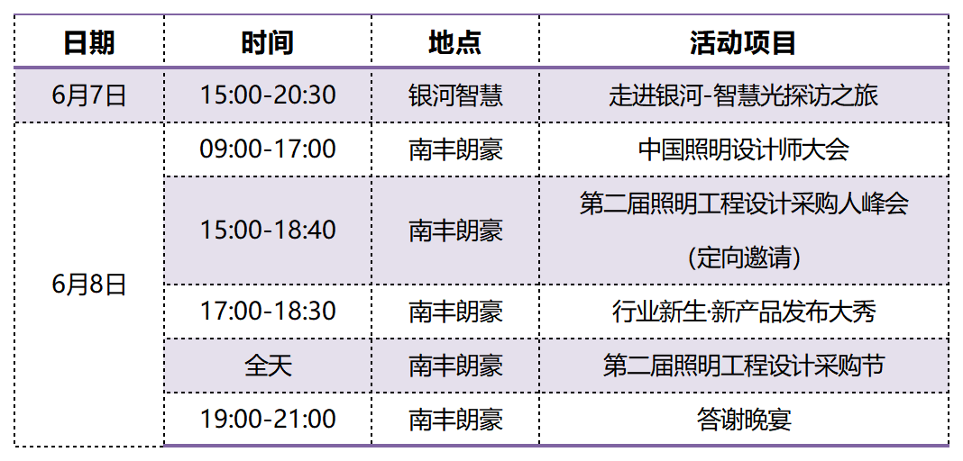 重磅嘉宾|中国乡村振兴产业研究院副院长赵昱舒确认出席2023中国照明设计师大会