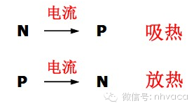 图文详解制冷基础知识