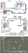 图文详解制冷基础知识