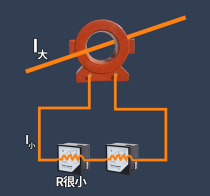 电流互感器和电压互感器的区别是什么，一文讲清楚