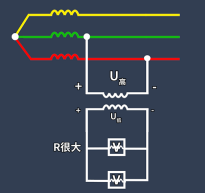 电流互感器和电压互感器的区别是什么，一文讲清楚