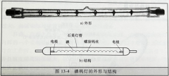 卤钨灯和高压汞灯电路连接