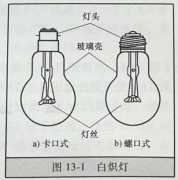 室内配电与照明插座线路的安装