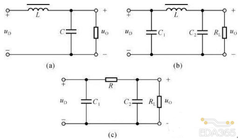 分享几种常见的无源滤波电路