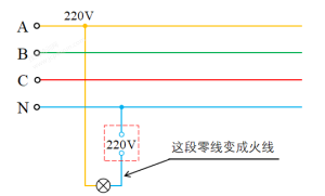 零线和地线都是接地，那它们可以互换使用吗？