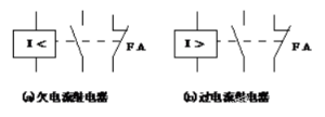 继电器的分类与作用，你还傻傻搞不懂吗？