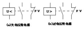 继电器的分类与作用，你还傻傻搞不懂吗？