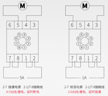 继电器的分类与作用，你还傻傻搞不懂吗？