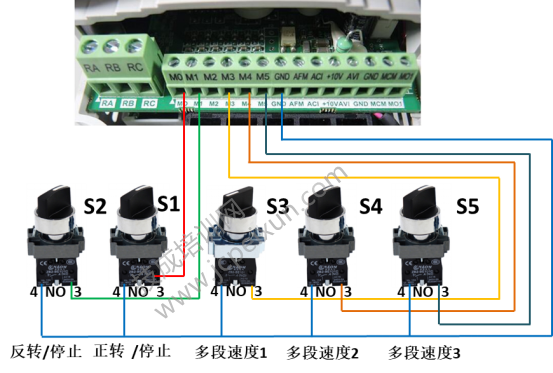 【建议收藏】手把手教你如何实现变频器多段速控制