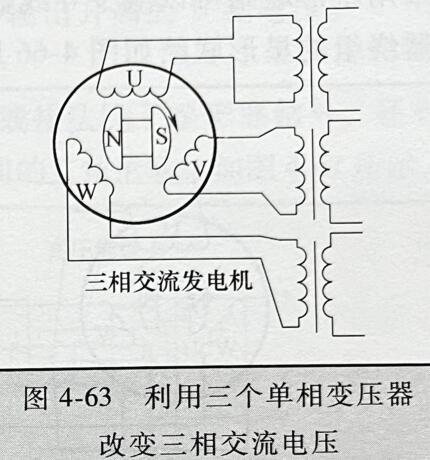 三相交流发电机原理及三相变压器接线方法