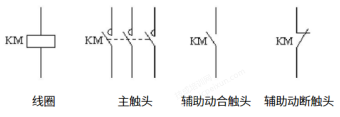 快速掌握接触器的选型与使用，果断收藏！