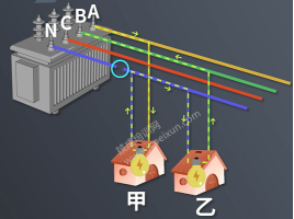 零线断了，回路就一定会断开吗？