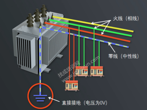 零线断了，回路就一定会断开吗？