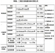 三相交流电怎么计算电功率？三相交流电功率计算公式