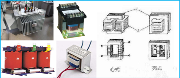 电气新手必知：变压器原理（专业电气学姐带你学二十八）