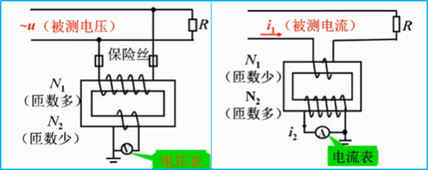 电气新手必知：变压器原理（专业电气学姐带你学二十八）