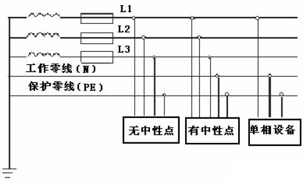 三相电和两相电的区别是什么？