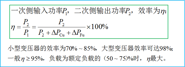 电气新手必知：变压器原理（专业电气学姐带你学二十八）