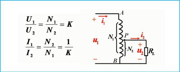 电气新手必知：变压器原理（专业电气学姐带你学二十八）