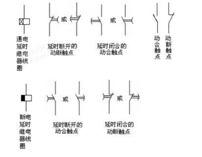 时间继电器的介绍，电气人必看知识点~