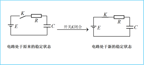 电工基础：换路定律与初始值的计算（40）