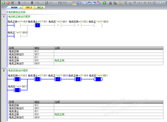 电机正反转电路图转S7200SMART PLC梯形图两种方式