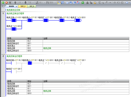 电机正反转电路图转S7200SMART PLC梯形图两种方式