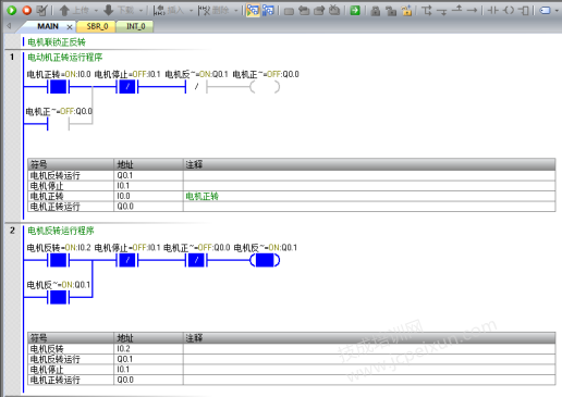 电机正反转电路图转S7200SMART PLC梯形图两种方式
