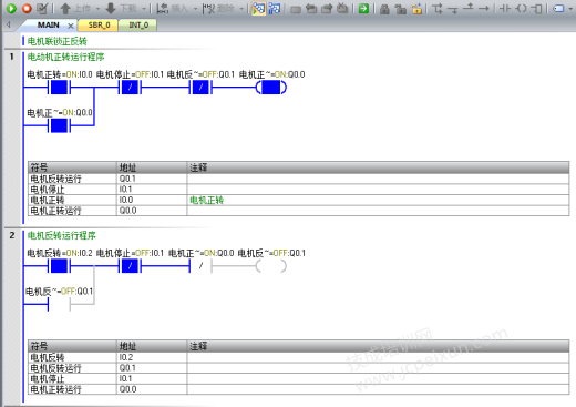 电机正反转电路图转S7200SMART PLC梯形图两种方式