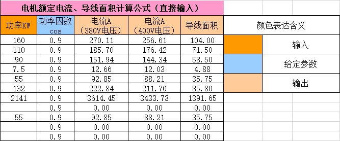 13种电气计算EXCEL表格模板，自动生成！从此计算不求人（超实用）