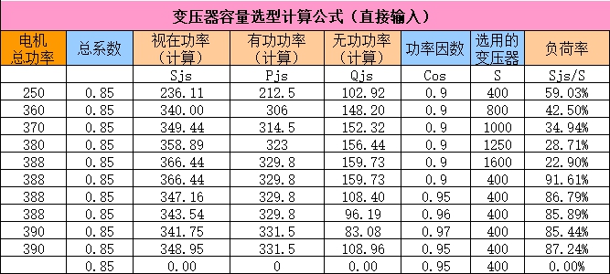 13种电气计算EXCEL表格模板，自动生成！从此计算不求人（超实用）